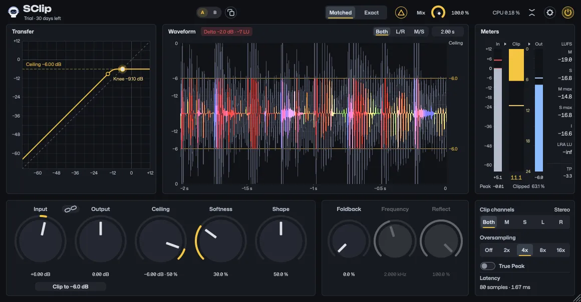 Delta on: the waveform shows the matched delta, and the badge over it the raise and the loudness gap