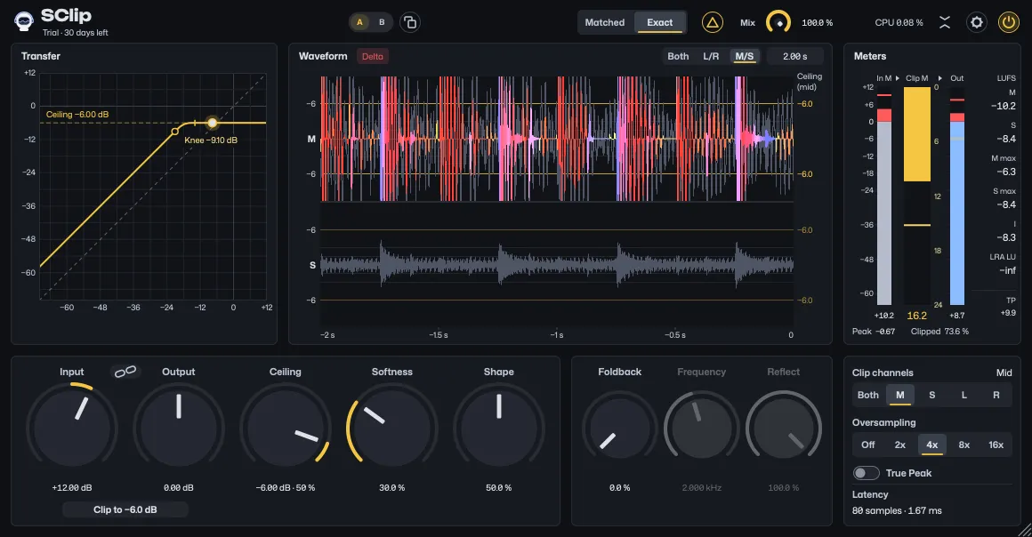 The switches with Delta on: Matched / Exact in the header, the waveform’s lanes, and Clip channels above Oversampling